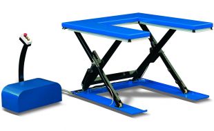 小型高空作業(yè)平臺提升商場裝潢效率的實踐價值